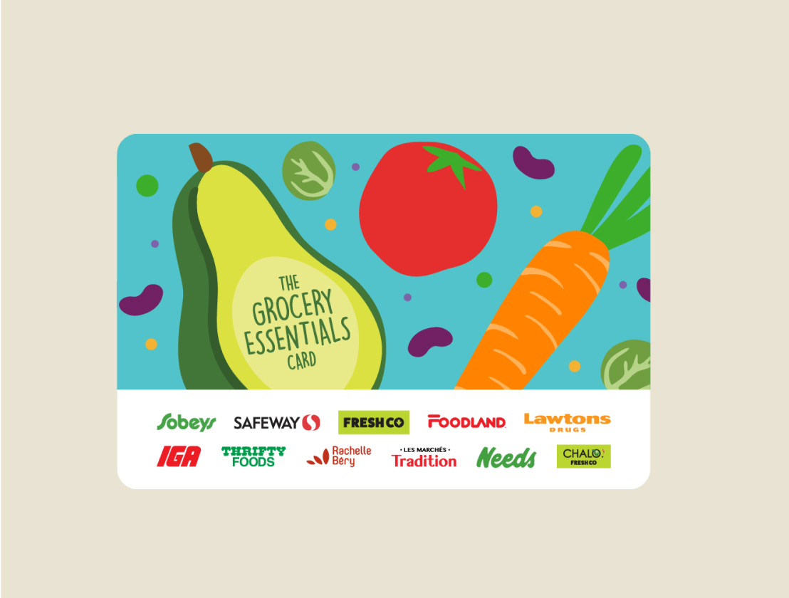 A picture showing the grocery essentials cards.